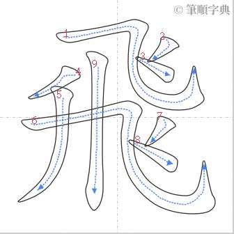 飛 筆畫|部首索引 [9畫/飛部+0畫/飛]